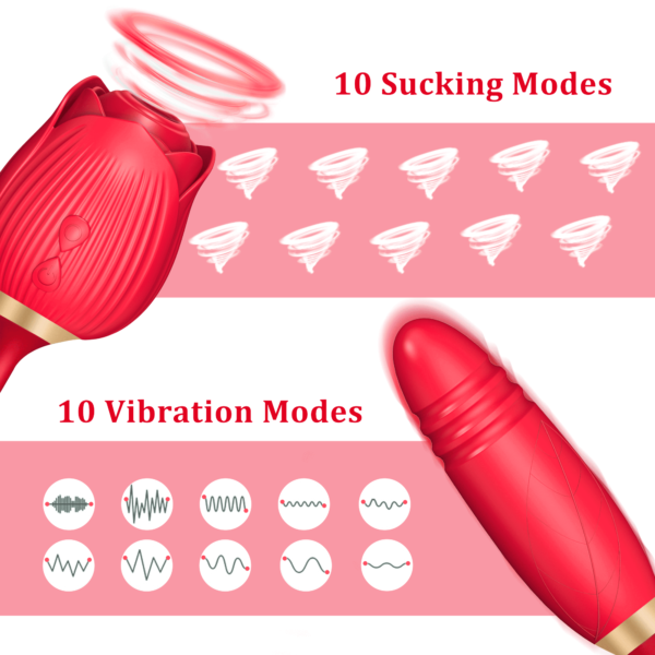 Rose Vibrator 2 in 1 Rose Toy With A Thrusting Dildo - Image 7