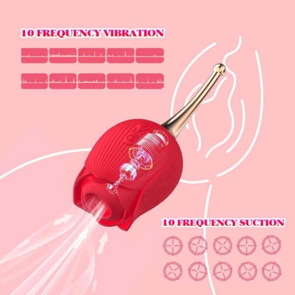 Butterfly Rose Toy Vibrator: Experience Dual Sensation Delight - Image 4